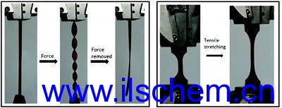 Monils - 默尼離子液體